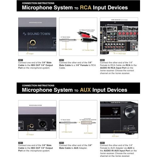  Sound Town Professional Dual-Channel VHF Handheld Wireless Microphone System with LED Display, 2 Handheld Mics for Family Party, Conference, Karaoke, Wedding, Church (SWM10-V2HH)