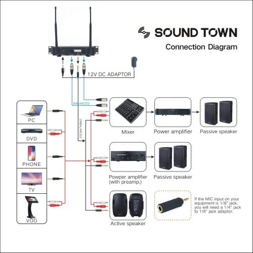  Sound Town Metal 40-Channel Rack Mountable UHF Wireless Microphone System with 2 Aluminum Rechargeable Handheld Wireless Mic for Church, Business Meeting, Outdoor Wedding and Karao