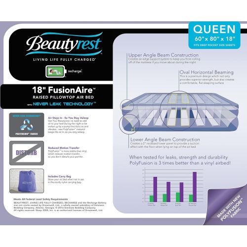 시몬스 SoundAsleep Simmons Beautyrest Fusion Aire Inflatable Air Mattress: Raised-Profile Air Bed with Internal Pump, Queen