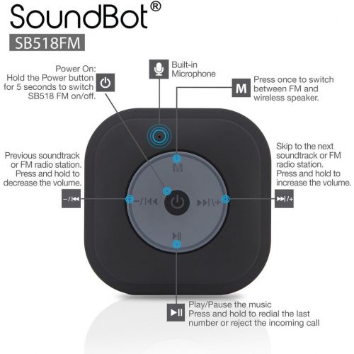  SoundBot SB518FM FM RADIO Water Resistant Bluetooth Wireless Shower Speaker Hands-Free Portable Speakerphone w/ Smart One Touch Auto-Scan, 6Hrs Music Streaming, Built-in Mic, Detac