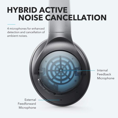  [아마존 핫딜] [아마존핫딜]Anker Soundcore Life Q20 Hybrid Active Noise Cancelling Headphones, Wireless Over Ear Bluetooth Headphones with 40H Playtime, Hi-Res Audio, Deep Bass, Memory Foam Ear Cups and Head