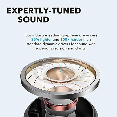  Anker Soundcore Life P2 True Wireless Earbuds with 4 Microphones, CVC 8.0 Noise Reduction, Graphene Driver, Clear Sound, USB C, 40H Playtime, IPX7 Waterproof, Wireless Earphones fo