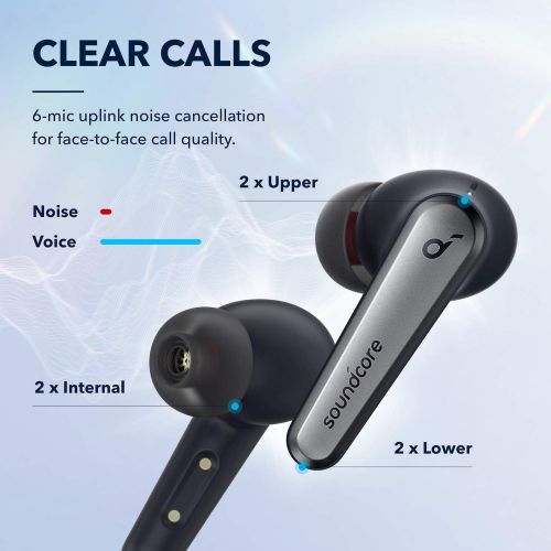  Anker Soundcore Liberty Air 2 Pro True Wireless Earbuds, Targeted Active Noise Cancelling, PureNote Technology, LDAC, 6 Mics for Calls, 26H Playtime, HearID Personalized EQ, Wirele