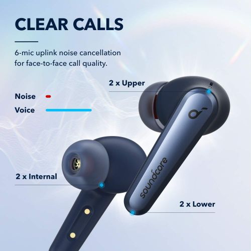  Anker Soundcore Liberty Air 2 Pro True Wireless Earbuds, Targeted Active Noise Cancelling, PureNote Technology, LDAC, 6 Mics for Calls, 26H Playtime, HearID Personalized EQ, Wirele