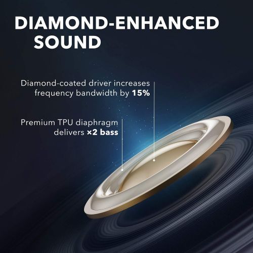  Anker Soundcore Liberty Air 2 Wireless Earbuds, Diamond-Inspired Drivers, Bluetooth Earphones, 4 Mics, Noise Reduction, 28H Playtime, HearID, Bluetooth 5, Wireless Charging, for Ca