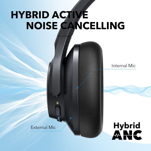  Soundcore by Anker Life Q20+ Active Noise Cancelling Headphones, 40H Playtime, Hi-Res Audio, Soundcore App, Connect to 2 Devices, Memory Foam Earcups, Bluetooth Headphones for Trav