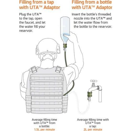  Source Hydration Bladder Kit- ILPS Low Profile - 3 Liter (100oz) Water Bladder with High Flow Storm Valve and UTA Universal Tube Adapter for Rapid Bladder Refill