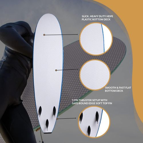  South Bay Board Co. Premium Surfboards for Beginners (7, 8, and 88) Wax-Free Soft-Top Foam Surfboard with 3 Thruster Fins, Fin Key, and Leash  Custom Beginner Shape for Easier, Better Surfing for Adu