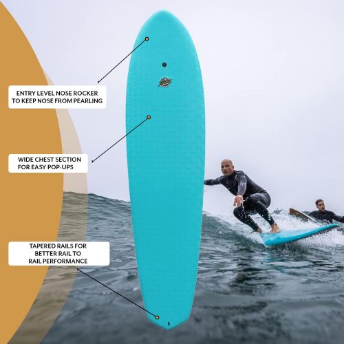  South Bay Board Co. Hybrid Surfboard (77 Funboard)-Wax-Free Textured Foam Top Deck & Glass Bottom Deck (6oz Fiberglass) with FCSII Boxes, Correct Fins, Key & 8 Leash-in Aqua, Black, Red from South Bay