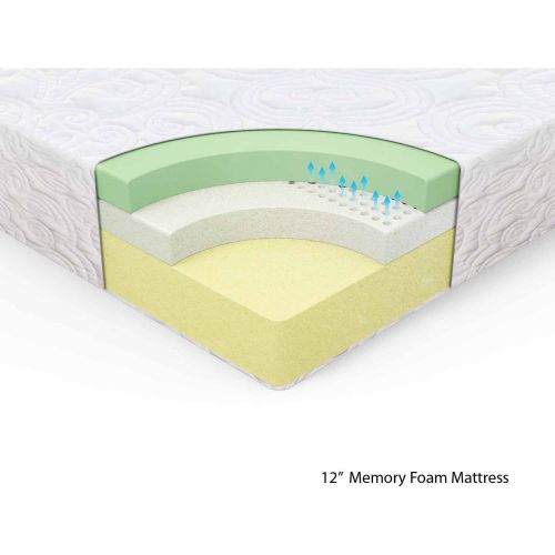  Spa Sensations 12 Theratouch Memory Foam Mattress, Full