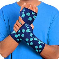 Sparthos Wrist Support Sleeves (Pair)  Medical Compression for Carpal Tunnel and Wrist Pain Relief  Wrist Brace for Men and Women  Made from Innovative Breathable Elastic Blend