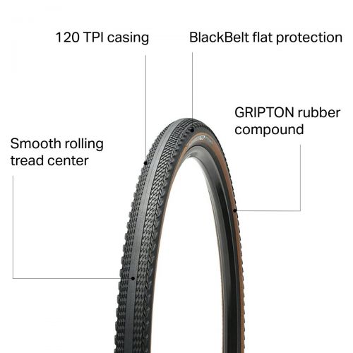  Specialized Pathfinder Pro 2Bliss Tire