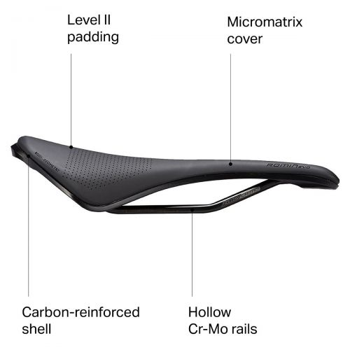  Specialized Romin Evo Comp Gel Saddle