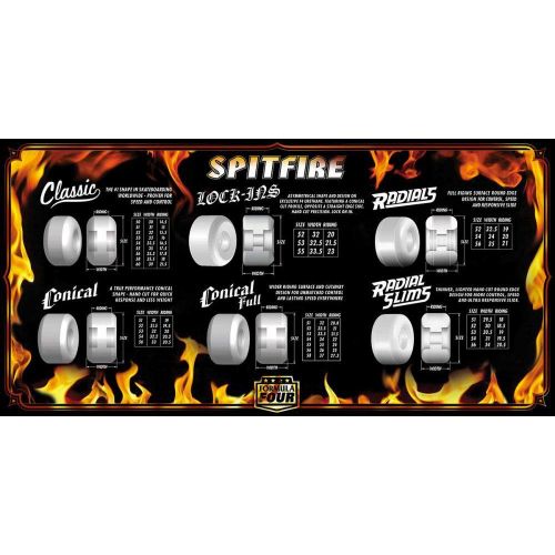  Spitfire Skateboard Wheels Spitfire Guerrero Liffers Skateboard Wheels - White - 54mm