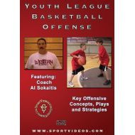 Sport Videos Youth League Basketball Offense