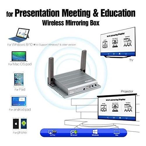  Sporthomer 5G HomeCar WiFi Mirabox Mirrorlink Box for IOS10 IOS11 AirPlay Android OS Miracast Allshare Cast Screen Mirroring with RCA(CVBS) and HDMI Output (Gray