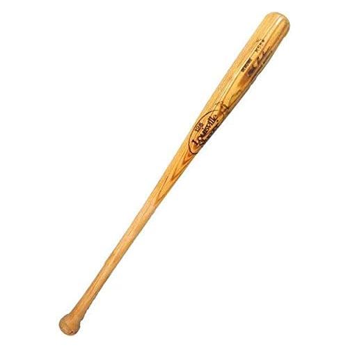  Sports Memorabilia 1980-81 Mike Anderson Game Used Louisville Slugger 35 K55 Minor League. Bat - Game Used MLB Bats