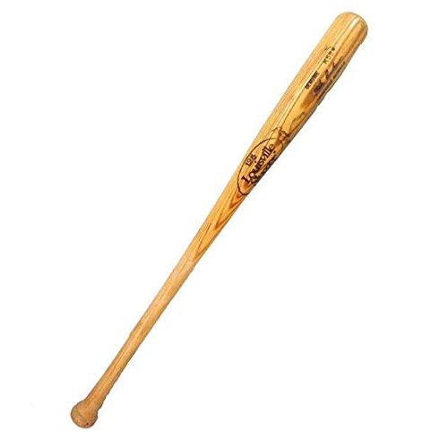  Sports Memorabilia 1980-81 Mike Anderson Game Used Louisville Slugger 35 K55 Minor League. Bat - Game Used MLB Bats