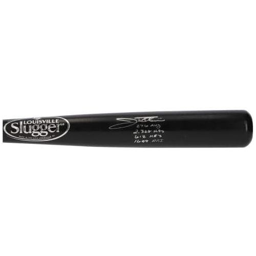  Sports Memorabilia Jim Thome Philadelphia Phillies Autographed Black Louisville Slugger Bat with Multiple Inscriptions - Autographed MLB Bats