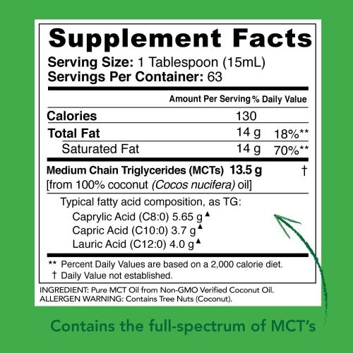  [아마존핫딜][아마존 핫딜] Sports Research Premium MCT Oil derived only from Non-GMO Coconuts - 32oz BPA Free Bottle | Great in Keto Coffee,Tea, Smoothies & Salad Dressings | Non-GMO Project Verified & Vegan Certified (Unfl