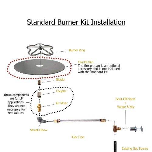  Spotix HPC Round Fire Pit Burner Kit (FPS30KIT-NG-MSCB), 30-Inch Burner, Match Light, Natural Gas