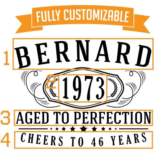  [아마존베스트]Spotted Dog Company Personalized Etched 10.25oz Whiskey Rocks Glass for Birthday Gifts - Aged to Perfection | Bernard