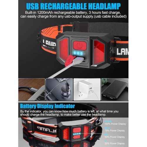  Spriak LED Headlamp Flashlight, 1000lumens 230° Broadbeam Headlight, USB Rechargeable Head Lamp with Red Taillight, Lightweight Waterproof Headlamps for Camping Running Hiking, Hard Hat H