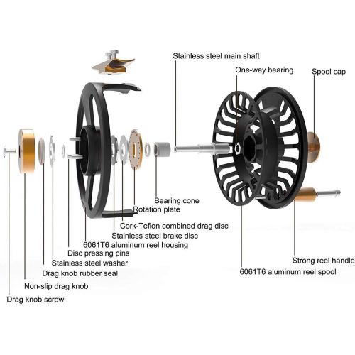  [아마존베스트]MAXIMUMCATCH Tail Fly Reel Large Arbor CNC Machined Aluminium Teflon Disc Alloy Body Fly Fishing Reel in 5/6 7/8wt