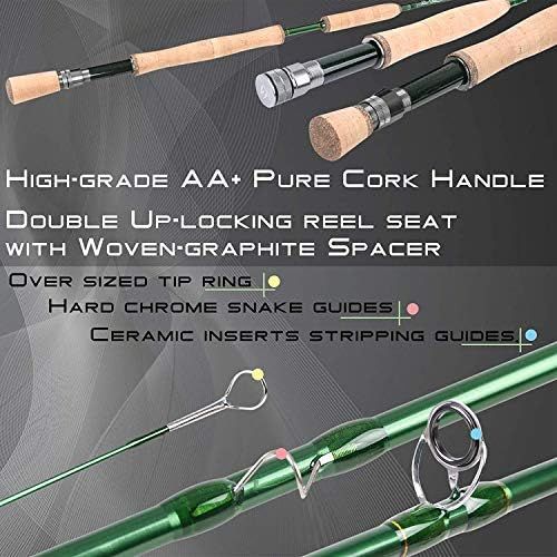  [아마존베스트]MAXIMUMCATCH Premier Fly Rod and Avid Reel Combo Complete 9 Fly Fishing Outfit with Fishing Tackle