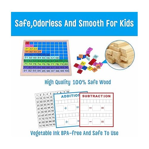  SpriteGru Wooden Math Learning Board Toy, Math Cubes 1-100 Consecutive Numbers, Linking Cube Math Counters for Kids Kindergarten Learning Activities with Storage Bag