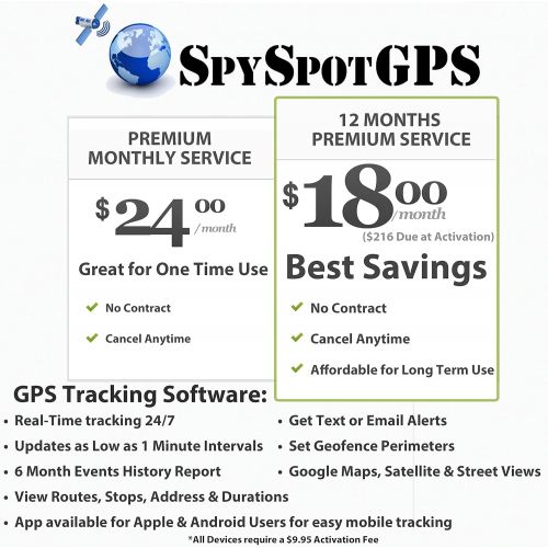  SpySpotGPS Tracker Spy Spot 4G Hard Wire Kill Switch GPS Vehicle Tracker - Remotely Disable the Ignition from Any Location - Locator Tracking Device - Black, 2 x 1.8 x 1 inches - US Coverage, Subscri