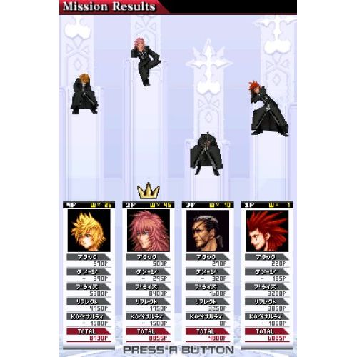 스퀘어 에닉스 Square Enix Kingdom Hearts 3582 Days [Japan Import]