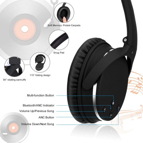  [아마존 핫딜]  [아마존핫딜]Noise Cancelling Kopfhoerer Leichte,Srhythm NC25 Over Ear ANC Kopfhoerer Bluetooth Kabellos Faltbar mit Duale 40 mm HD Tieftontoener,Eingebaut Mikro,HiFi,CVC6.0 fuer Alle Gerate mit B