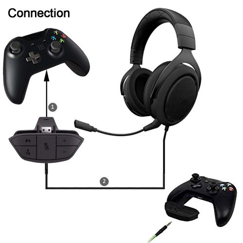  Ssgamer Stereo Headset Adapter, Audio Mic Headphone Converter for Xbox One Controller