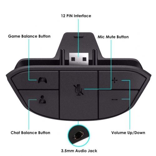  Ssgamer Stereo Headset Adapter, Audio Mic Headphone Converter for Xbox One Controller