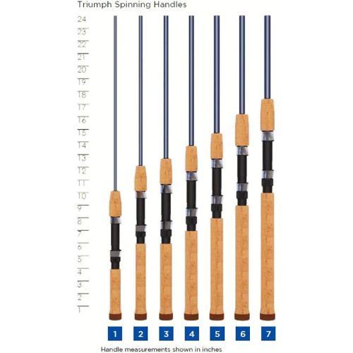  St. Croix Rods Triumph Spinning Rod, TSR