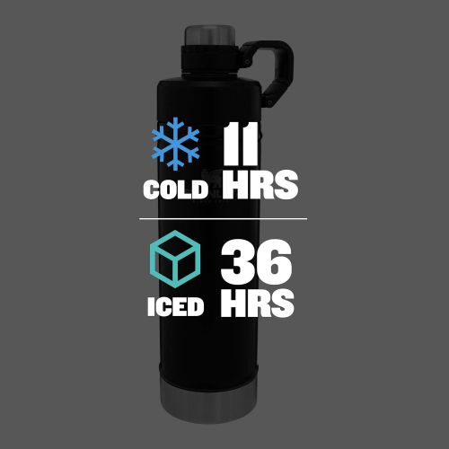스텐리 Stanley Classic Easy-Clean Water Bottle with Never Lose Hinged Leak Proof Lid, Stainless Steel Thermos for Cold Beverages, Wide Mouth Insulated Thermos