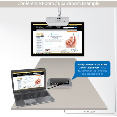  StarTech BOX4HDECP Conference Table Connectivity Box