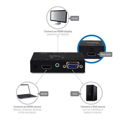  StarTech 2x1 HDMI+VGA to HDMI Converter Switch with Automatic & Priority Selection