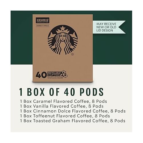 스타벅스 Starbucks K-Cup Coffee Pods?Flavored Coffee?Variety Pack for Keurig Brewers?Naturally Flavored?100% Arabica?1 box (40 pods total)