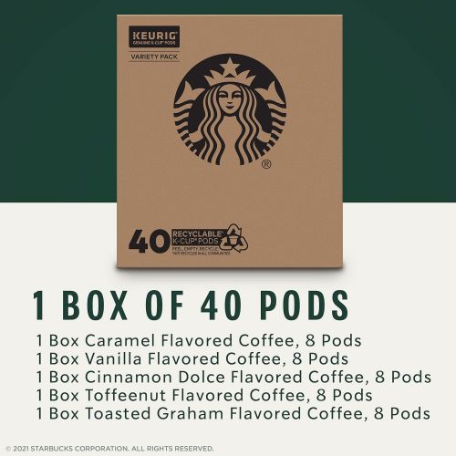 스타벅스 Starbucks K-Cup Coffee Pods?Flavored Coffee?Variety Pack?100% Arabica?1 box (40 pods)