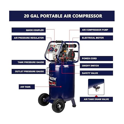  Stealth 20 Gallon Ultra Quiet Air Compressor,1.8 HP Oil-Free Peak 150 PSI 68 Decibel Air Compressor,5.5 CFM @ 40 PSI 5 CFM @ 90 PSI Silent Portable Long Life Electric Air Compressor W/Wheel for Garage