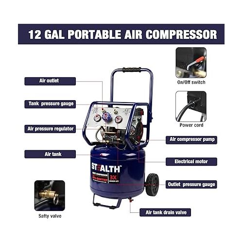  Stealth 12 Gallon Ultra Quiet Air Compressor, 1.5 HP Oil-Free Peak 150 PSI 68 Decibel Air Compressor,5 CFM @ 40 PSI 4 CFM @ 90 PSI Silent Portable Long Life Electric Air Compressor W/Wheel for Garage