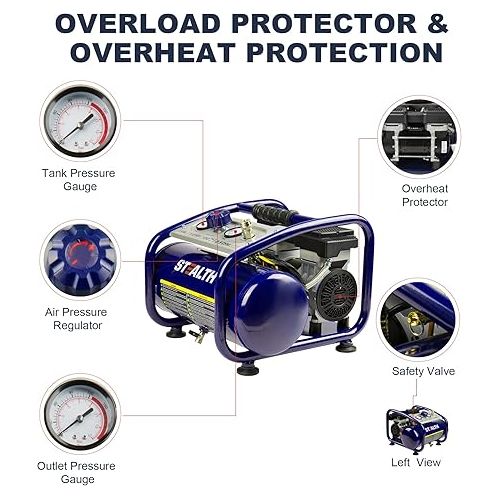  STEALTH Air Compressor 3 Gallon, Quiet Air Compressor, Oil-Free,for Tire Inflator, Auto Repair, Woodwork Nailing (SAQ-1301)