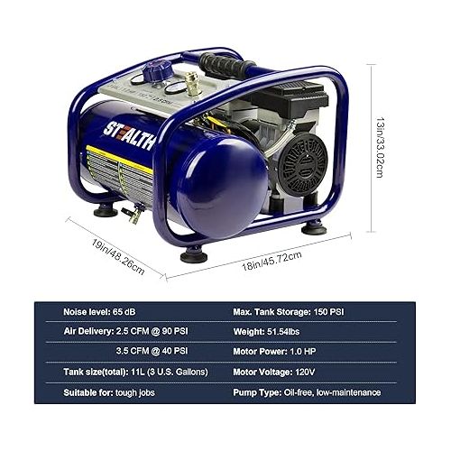  STEALTH Air Compressor 3 Gallon, Quiet Air Compressor, Oil-Free,for Tire Inflator, Auto Repair, Woodwork Nailing (SAQ-1301)