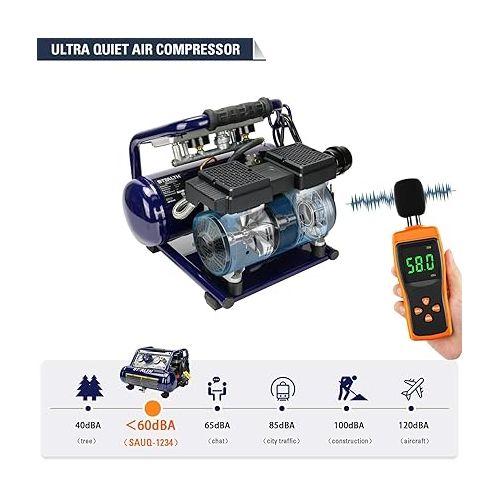  STEALTH Air Compressor, Portable Hot Dog Compressor, Ultra Quiet and Oil-Free,3/4 HP,2 Gal, for Home, Garage, Workshop, Blue, SAQ-1234