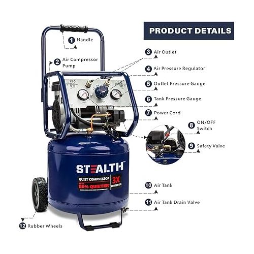  Stealth 12 Gallon Ultra Quiet Air Compressor, 1.5 Horsepower Oil Free Max 150 PSI, 68 Decibel Air Pump, 4 CFM @ 90 PSI, Long Life Electric Air Compressor for Garage, Workshop, Jobsite Blue