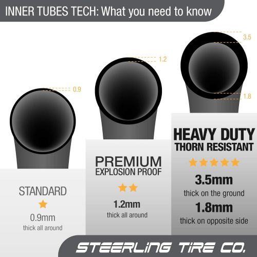  Steerling Tire Co. Two 16 x 1.5/1.75 R and One 12.5 x 1.75/2.15 F Premium Explosion Proof Inner Tire Tube for All BOB Revolution & Stroller Strides - BOB Stroller Tire Replacement Set [3 Pack] Steerl