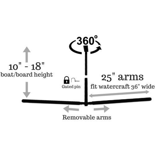  StoreYourBoard Ski & Snowboard Ceiling Storage Rack - Hi-Port 2 Overhead Hanger Mount