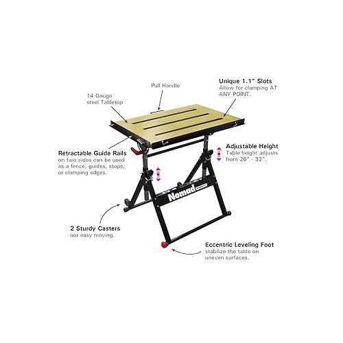  Steel Welding Table, 1.1″ (28mm) Tabletop Slots, Adjustable Angle & Height, Casters, Retractable Guide Rails, Eccentric Leveling Foot, TS3020